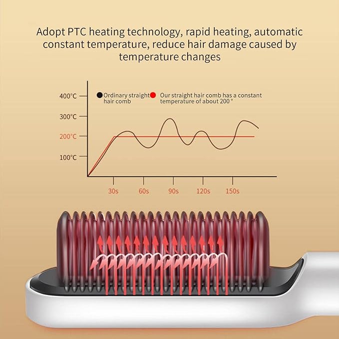 Hair Straightening Comb/brush, Curling Comb.